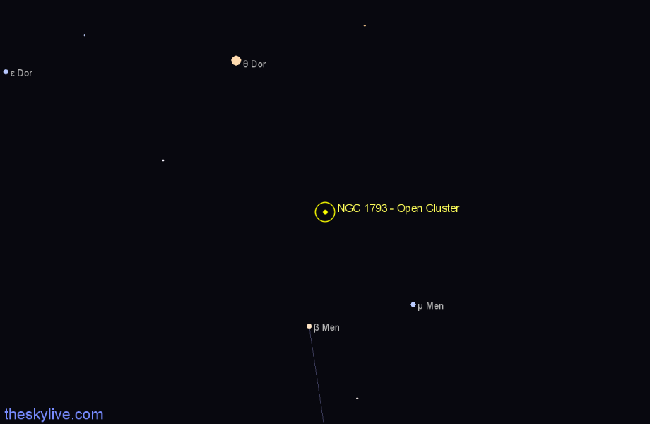 Finder chart NGC 1793 - Open Cluster in Dorado star