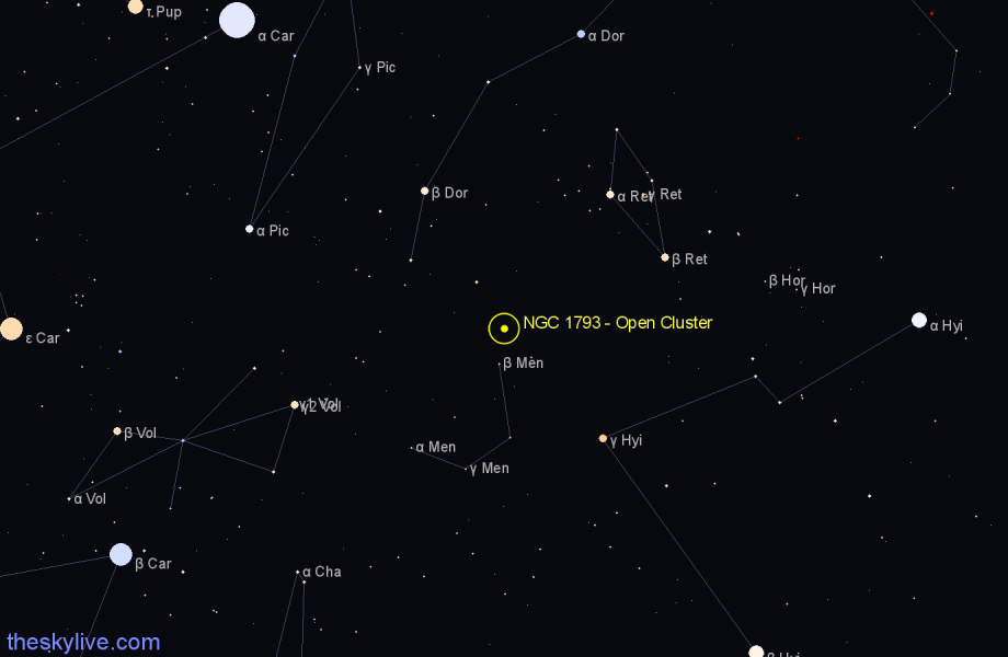 Finder chart NGC 1793 - Open Cluster in Dorado star