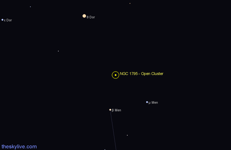 Finder chart NGC 1795 - Open Cluster in Dorado star