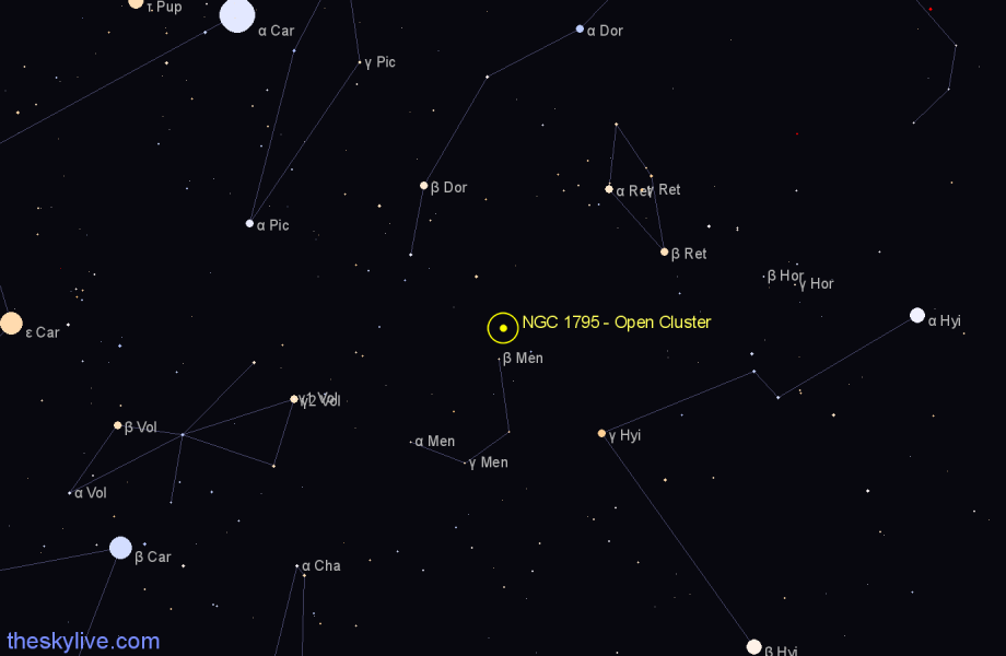 Finder chart NGC 1795 - Open Cluster in Dorado star
