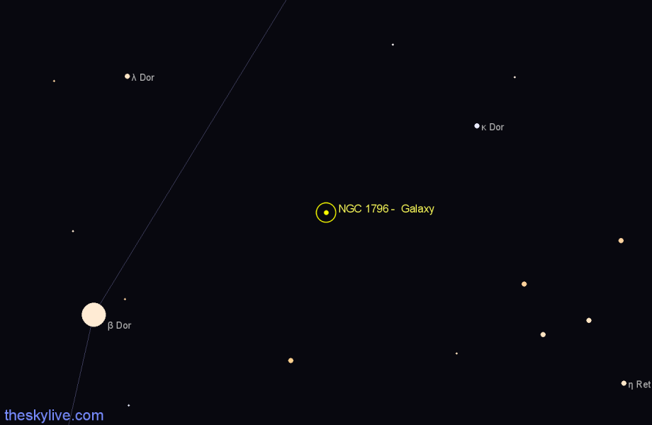 Finder chart NGC 1796 - Galaxy in Dorado star
