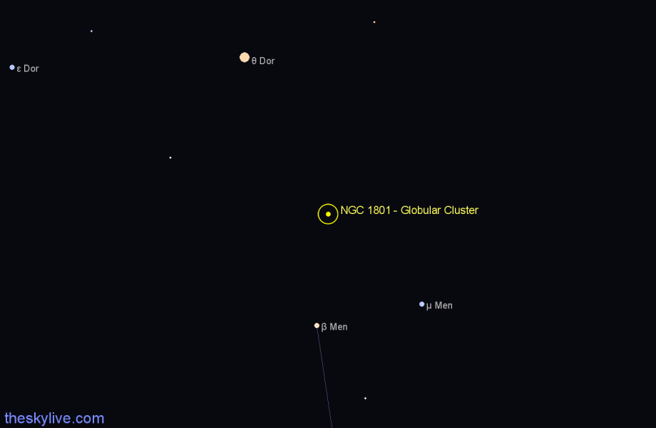 Finder chart NGC 1801 - Globular Cluster in Dorado star