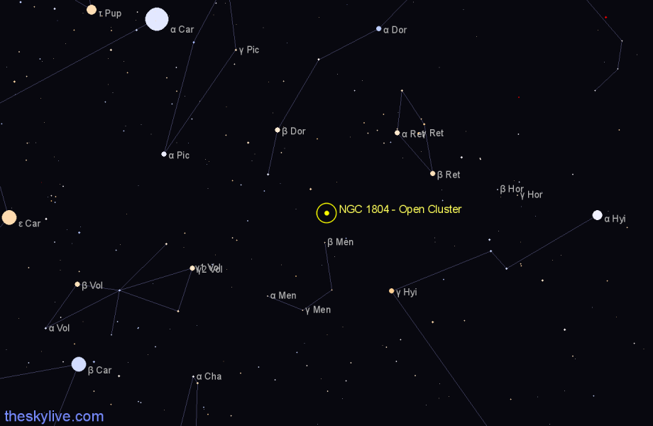 Finder chart NGC 1804 - Open Cluster in Dorado star