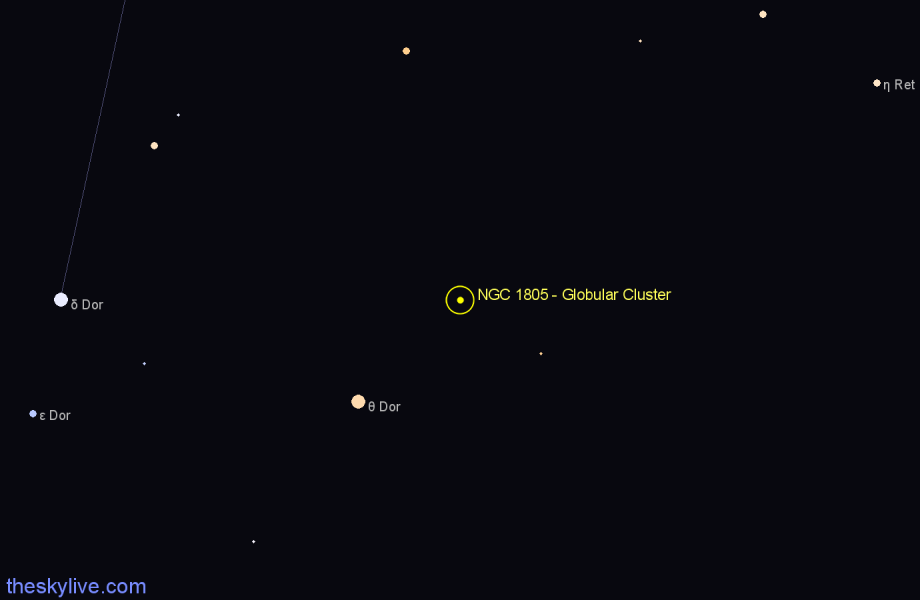 Finder chart NGC 1805 - Globular Cluster in Dorado star