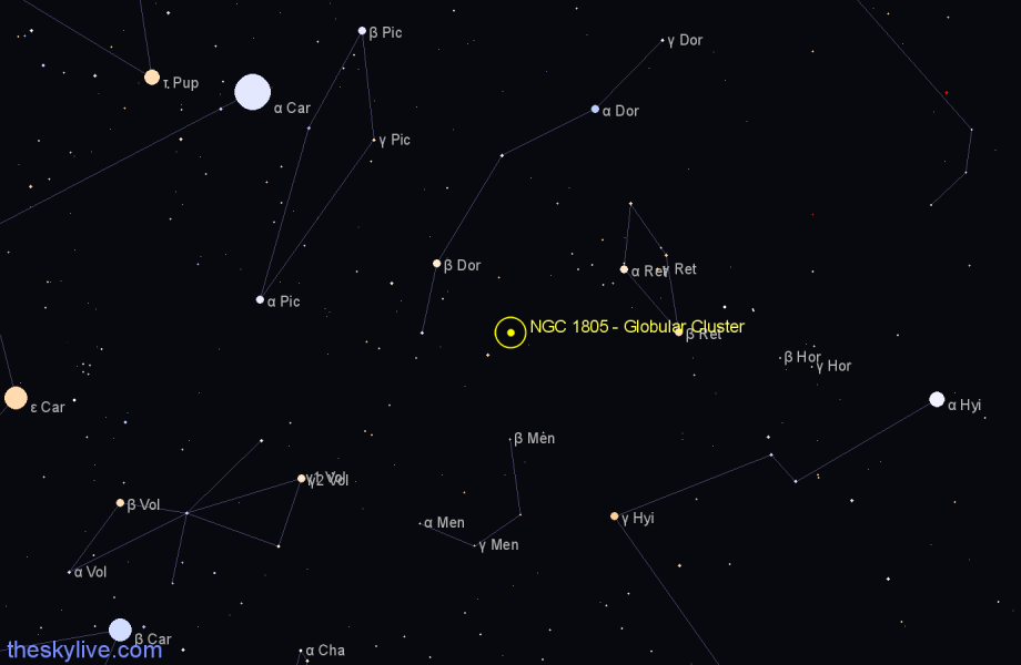 Finder chart NGC 1805 - Globular Cluster in Dorado star