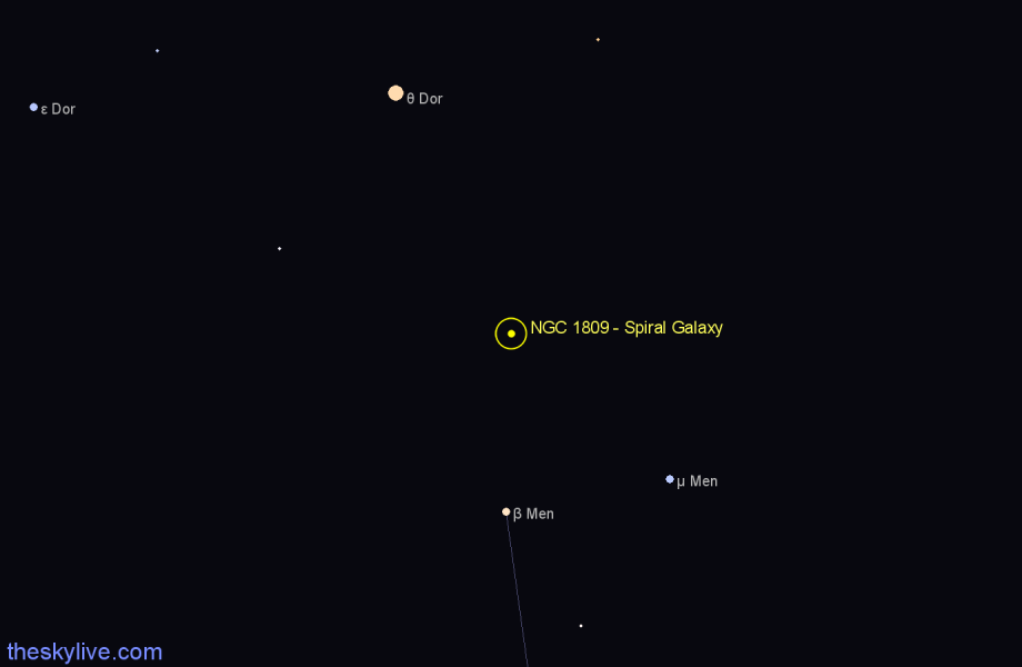 Finder chart NGC 1809 - Spiral Galaxy in Dorado star