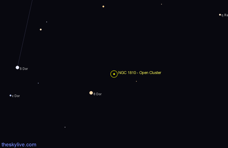 Finder chart NGC 1810 - Open Cluster in Dorado star