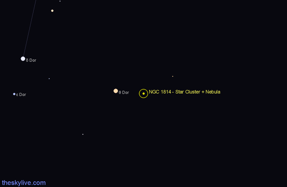 Finder chart NGC 1814 - Star Cluster + Nebula in Dorado star