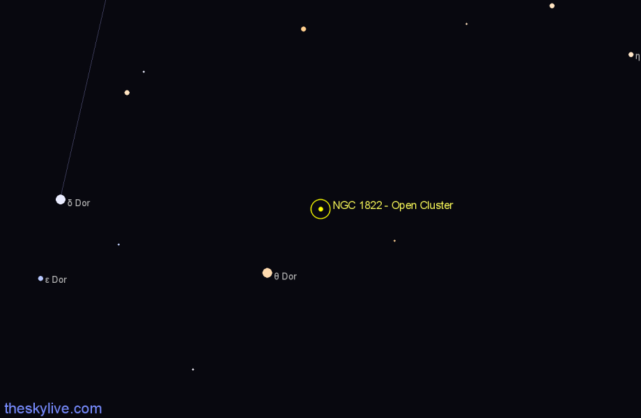 Finder chart NGC 1822 - Open Cluster in Dorado star