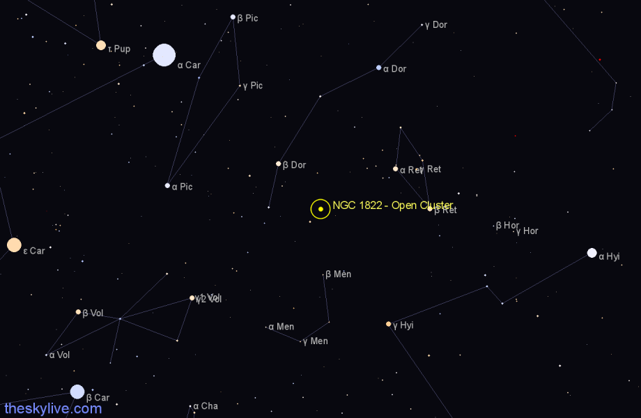 Finder chart NGC 1822 - Open Cluster in Dorado star