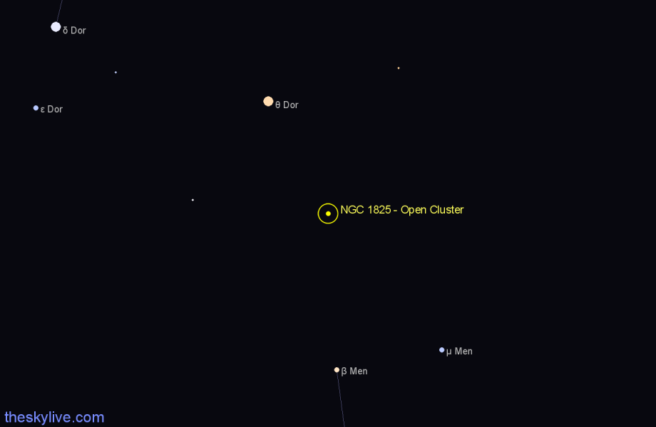 Finder chart NGC 1825 - Open Cluster in Dorado star