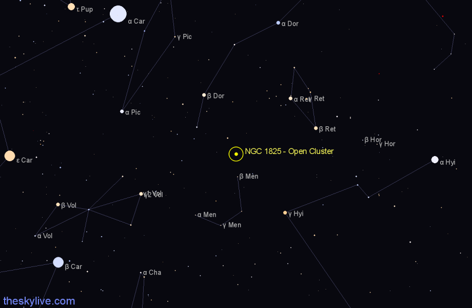 Finder chart NGC 1825 - Open Cluster in Dorado star