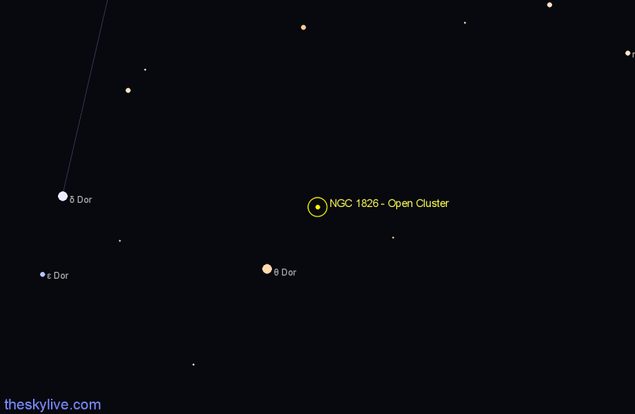 Finder chart NGC 1826 - Open Cluster in Dorado star