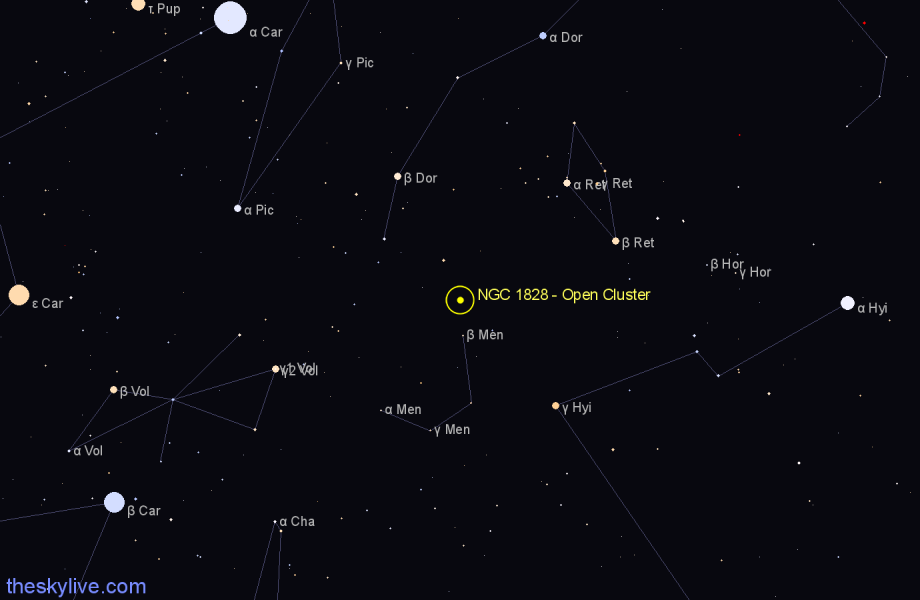 Finder chart NGC 1828 - Open Cluster in Dorado star
