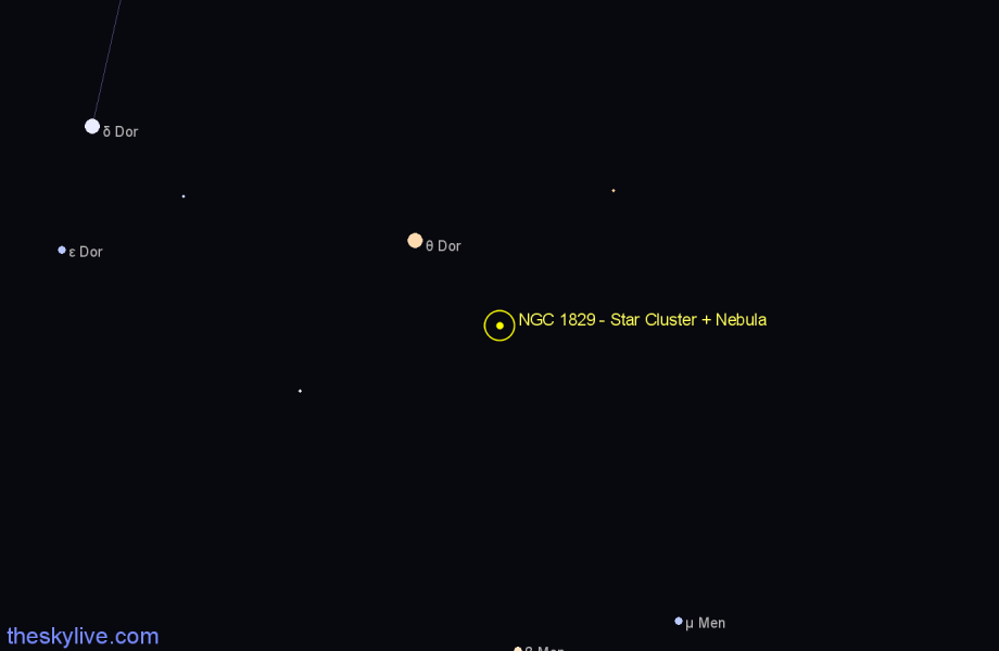Finder chart NGC 1829 - Star Cluster + Nebula in Dorado star