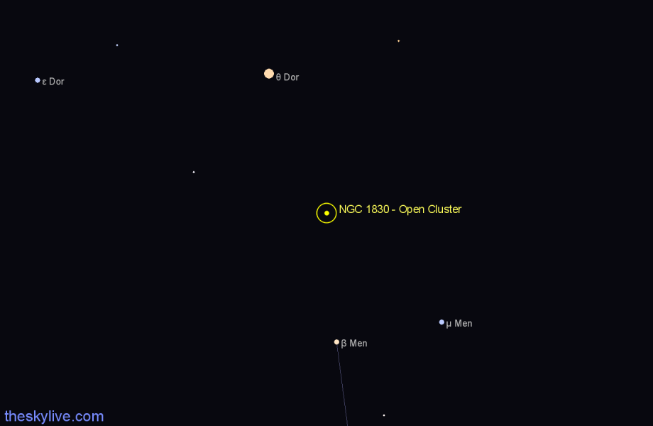 Finder chart NGC 1830 - Open Cluster in Dorado star