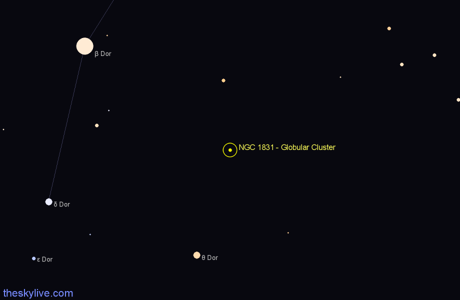 Finder chart NGC 1831 - Globular Cluster in Dorado star