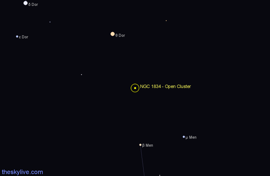 Finder chart NGC 1834 - Open Cluster in Dorado star