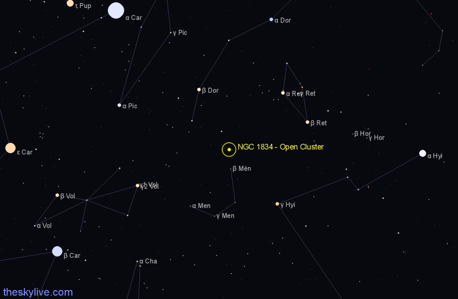 Finder chart NGC 1834 - Open Cluster in Dorado star