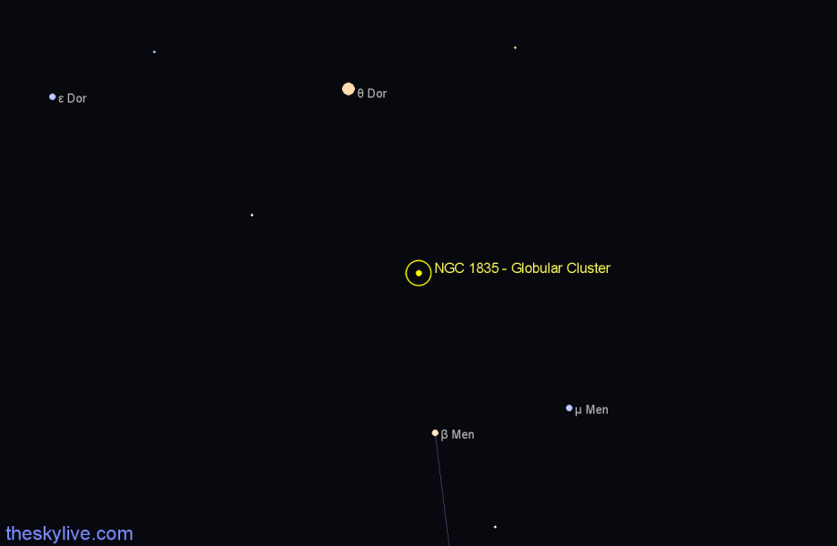 Finder chart NGC 1835 - Globular Cluster in Dorado star