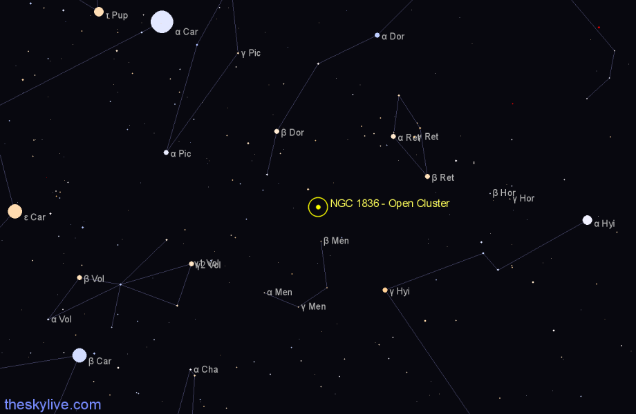 Finder chart NGC 1836 - Open Cluster in Dorado star