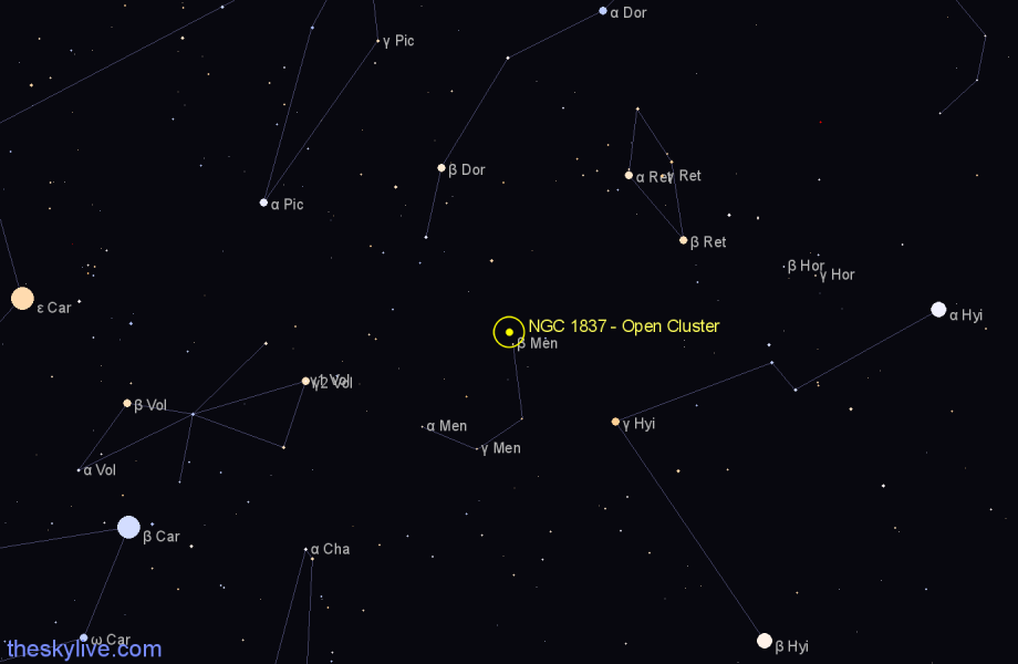 Finder chart NGC 1837 - Open Cluster in Mensa star
