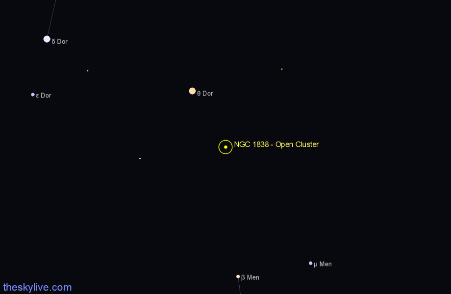 Finder chart NGC 1838 - Open Cluster in Dorado star
