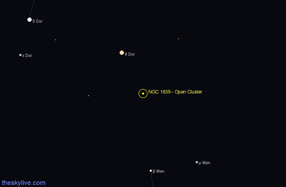Finder chart NGC 1839 - Open Cluster in Dorado star