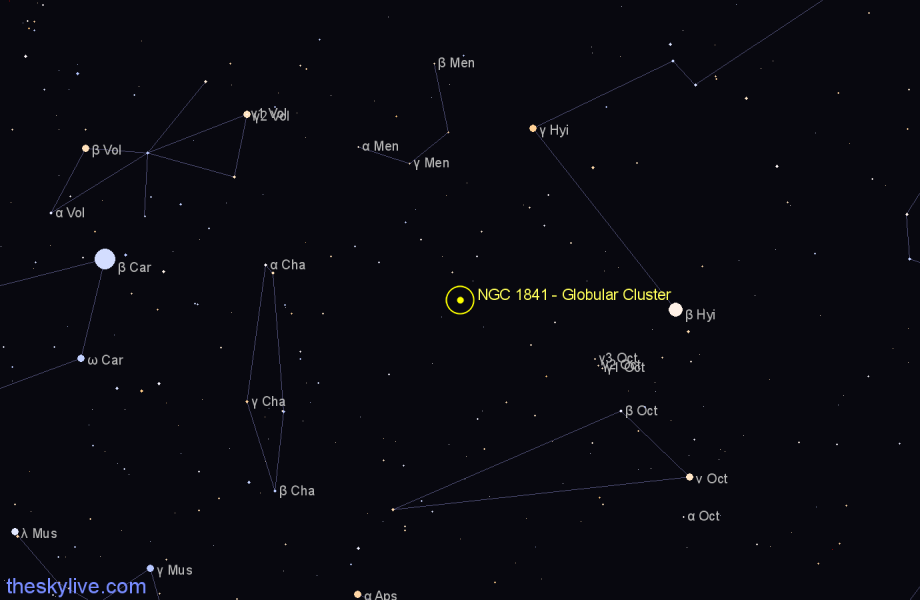 Finder chart NGC 1841 - Globular Cluster in Mensa star