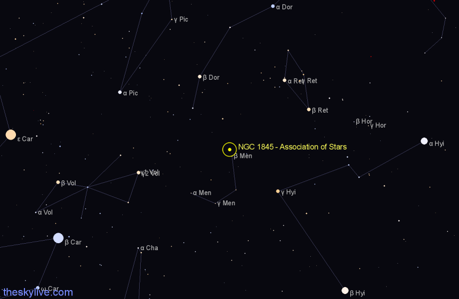 Finder chart NGC 1845 - Association of Stars in Mensa star