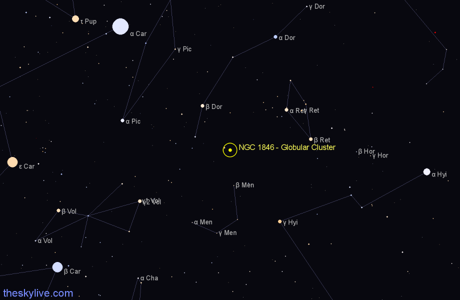 Finder chart NGC 1846 - Globular Cluster in Dorado star