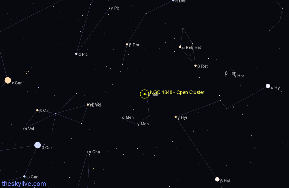 Finder chart NGC 1848 - Open Cluster in Mensa star