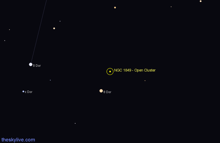 Finder chart NGC 1849 - Open Cluster in Dorado star