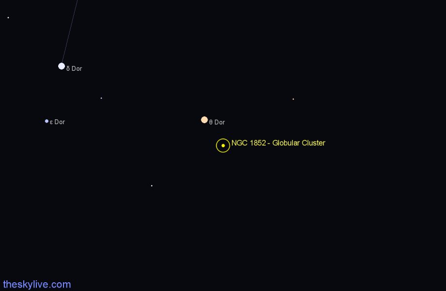 Finder chart NGC 1852 - Globular Cluster in Dorado star