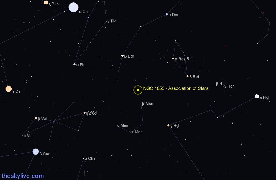 Finder chart NGC 1855 - Association of Stars in Dorado star