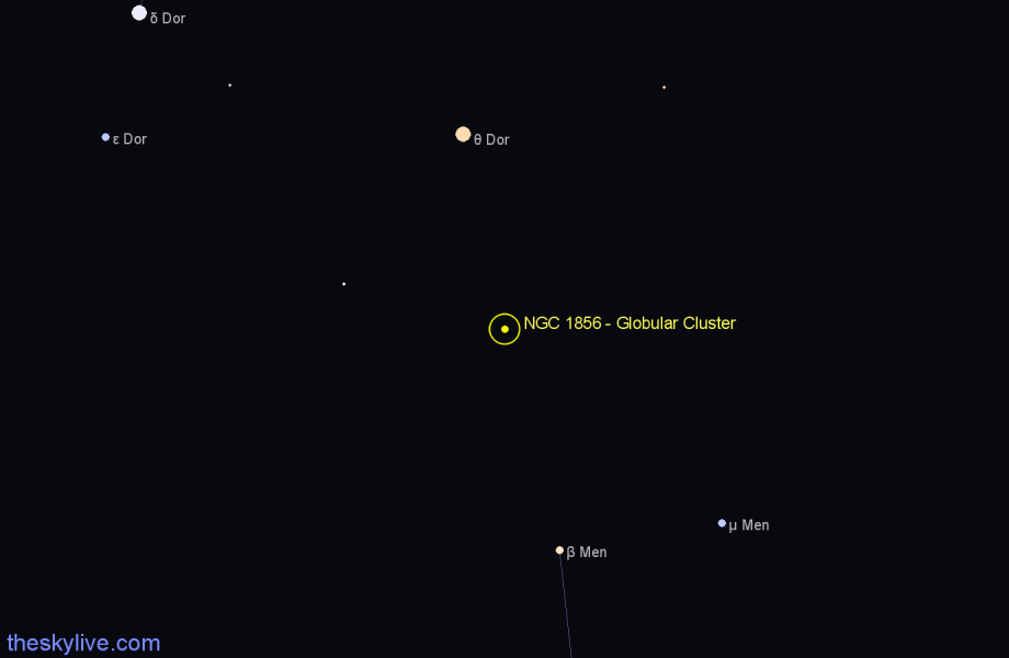 Finder chart NGC 1856 - Globular Cluster in Dorado star