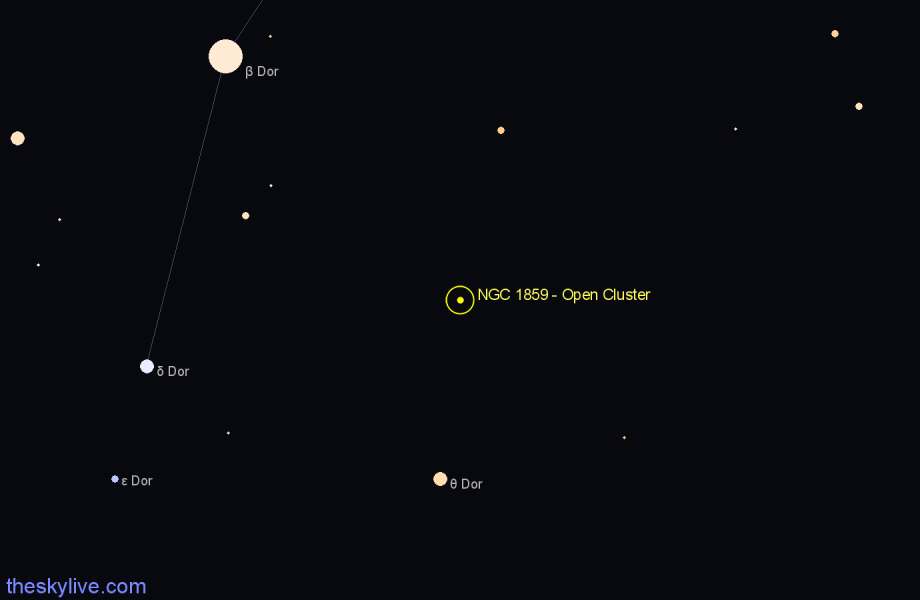 Finder chart NGC 1859 - Open Cluster in Dorado star