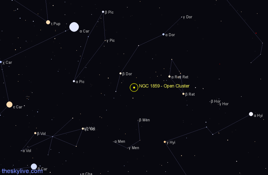 Finder chart NGC 1859 - Open Cluster in Dorado star