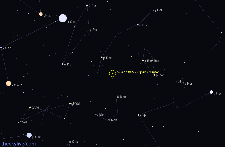 Finder chart NGC 1862 - Open Cluster in Dorado star