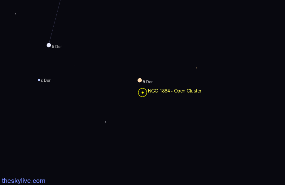 Finder chart NGC 1864 - Open Cluster in Dorado star