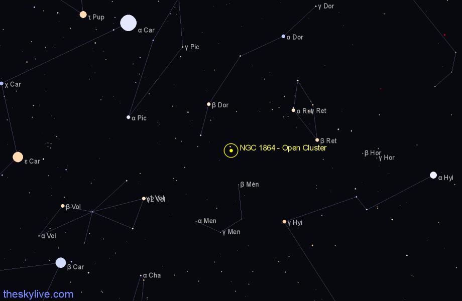 Finder chart NGC 1864 - Open Cluster in Dorado star