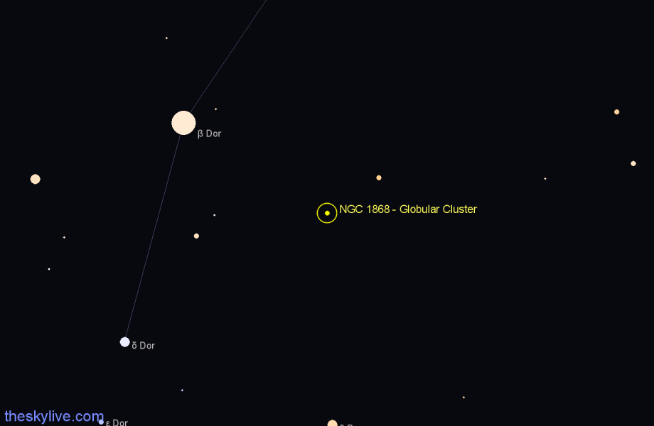 Finder chart NGC 1868 - Globular Cluster in Dorado star
