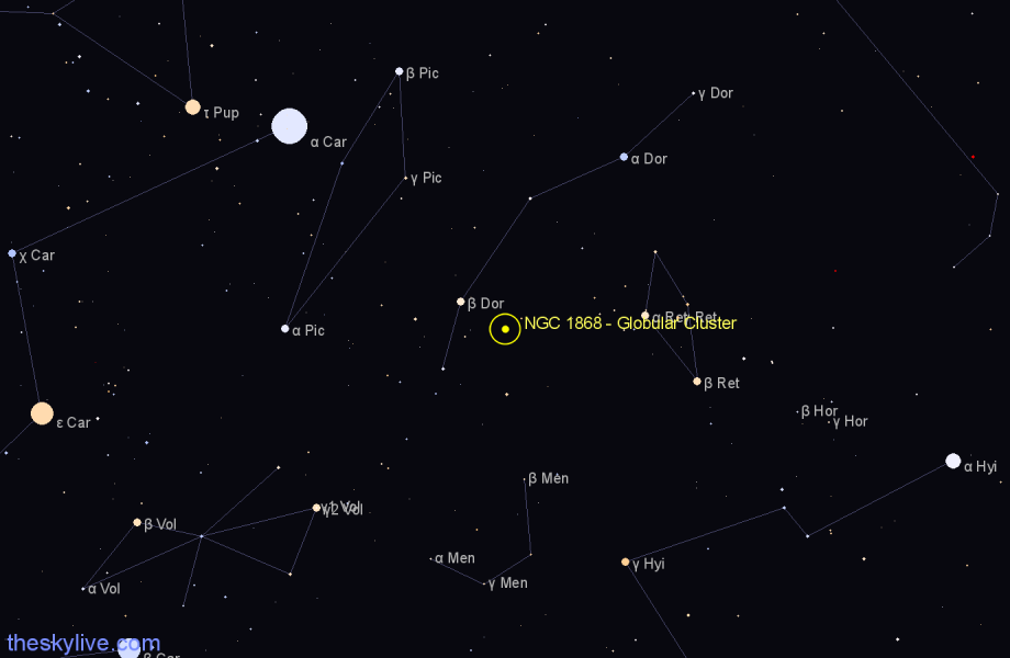 Finder chart NGC 1868 - Globular Cluster in Dorado star