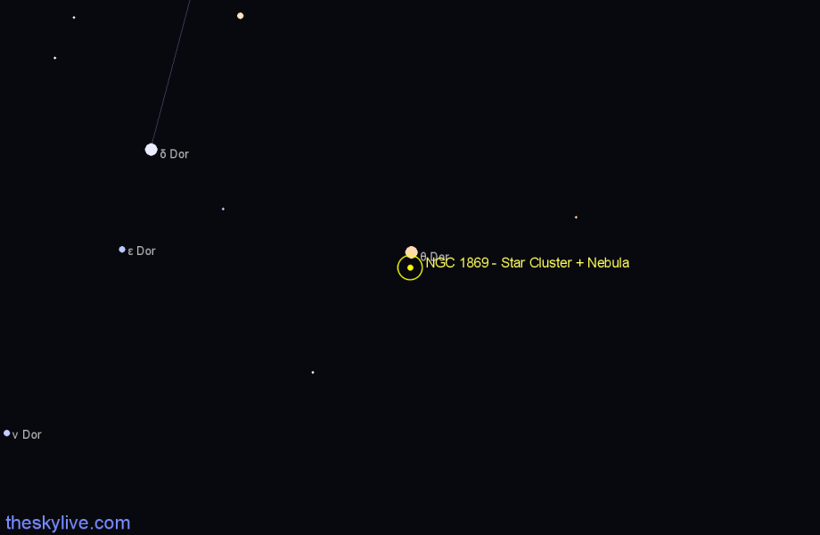 Finder chart NGC 1869 - Star Cluster + Nebula in Dorado star