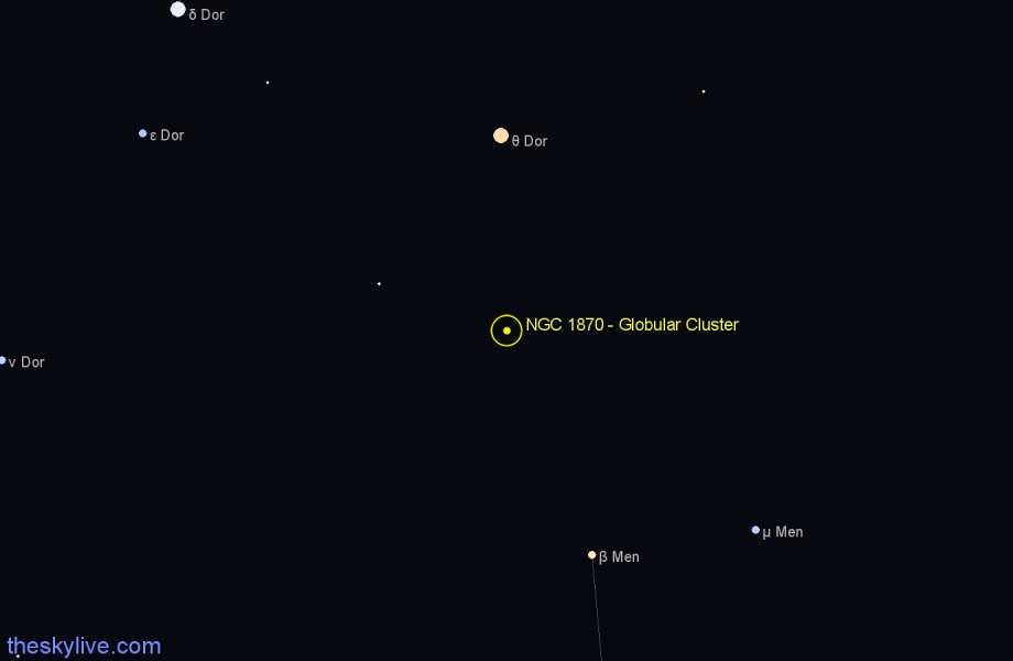 Finder chart NGC 1870 - Globular Cluster in Dorado star