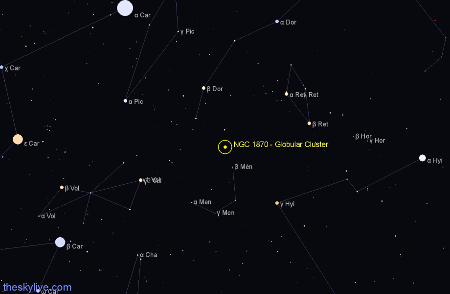 Finder chart NGC 1870 - Globular Cluster in Dorado star