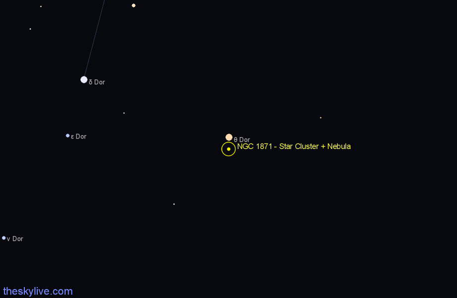 Finder chart NGC 1871 - Star Cluster + Nebula in Dorado star