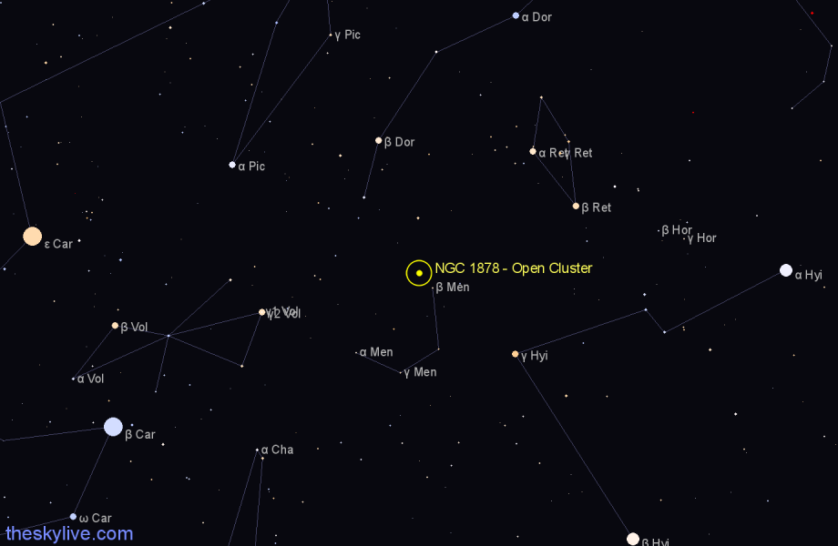 Finder chart NGC 1878 - Open Cluster in Mensa star