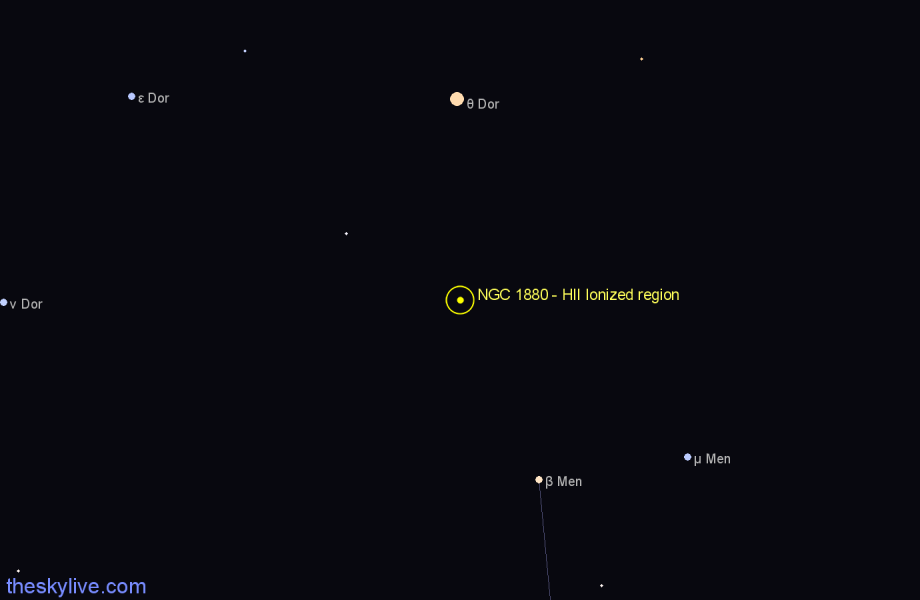 Finder chart NGC 1880 - HII Ionized region in Dorado star