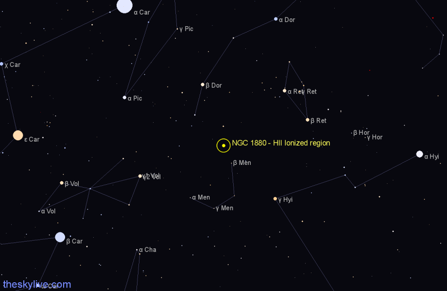 Finder chart NGC 1880 - HII Ionized region in Dorado star